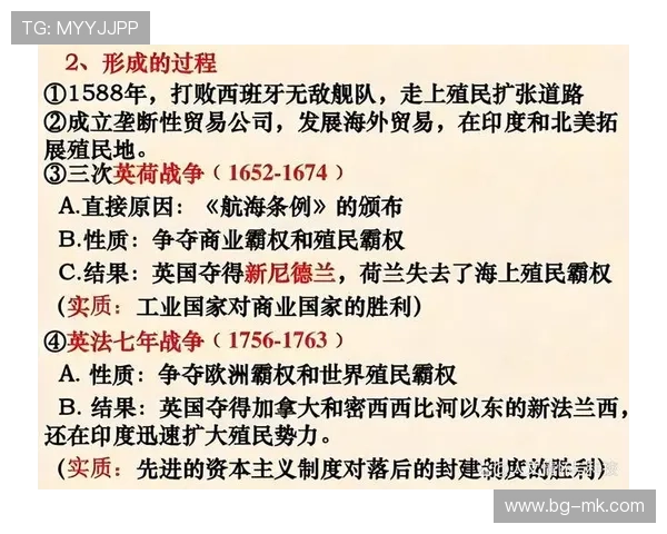 荷兰足球明星崛起记从古代天才到现代赛场的荣耀之路